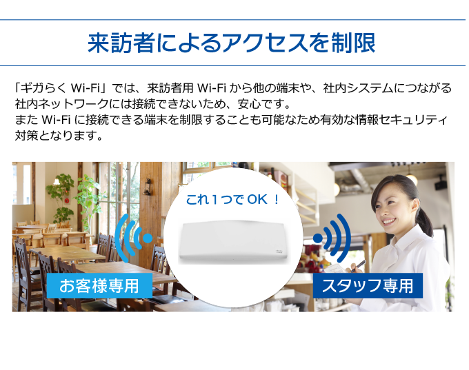 来訪者によるアクセスを制限