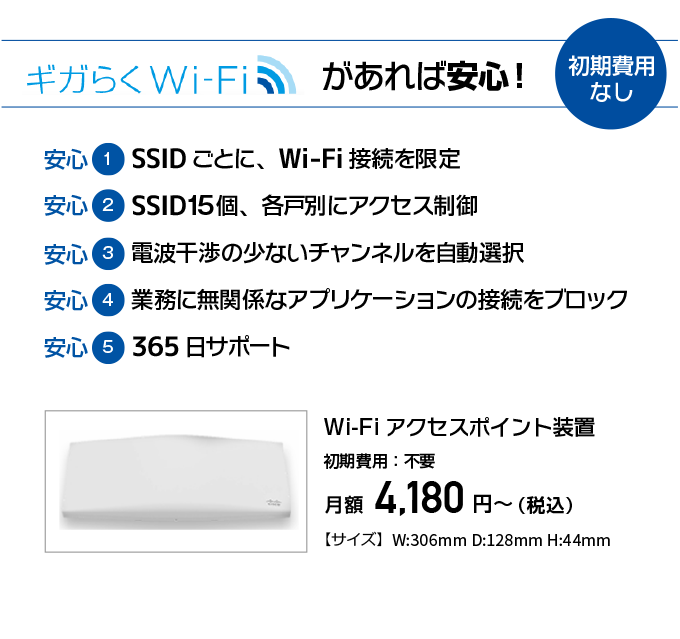 ギガらくWi-Fiがあれば安心!