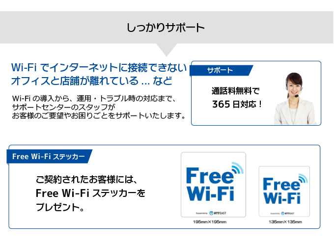 しっかりサポート