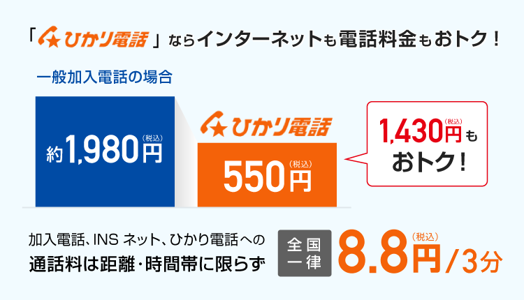 ひかり電話