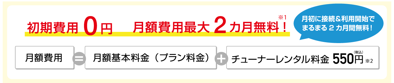 ひかりTV料金