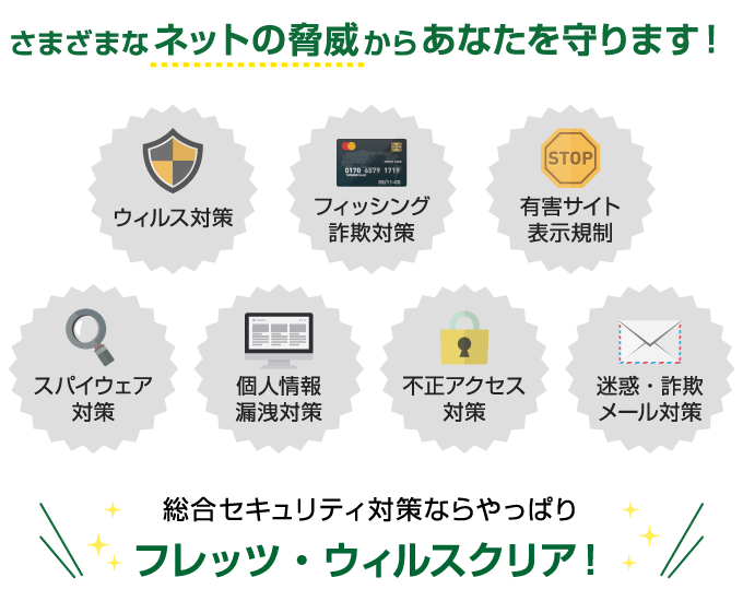 さまざまなネットの脅威からあなたを守ります