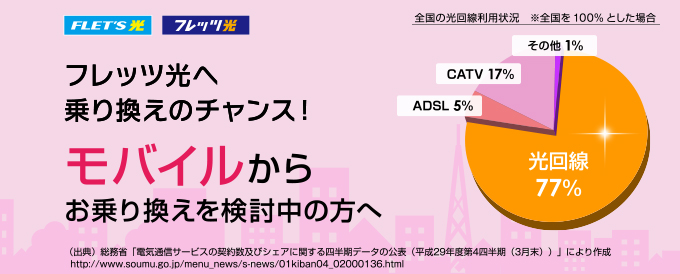 フレッツ光へ乗り換えのチャンス!