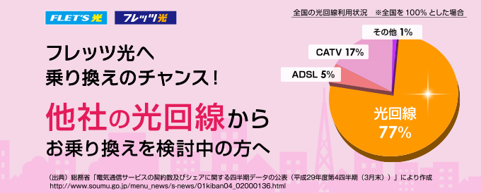 フレッツ光へ乗り換えのチャンス!