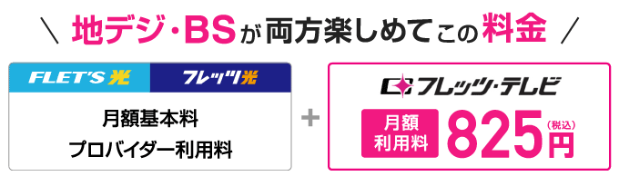 フレッツ・テレビ 月額使用料