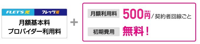 リモートサポートサービスのご利用料